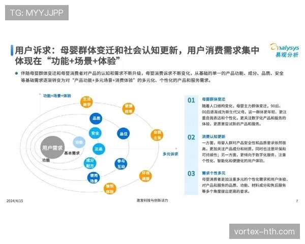 Musiala训练专注度提升,状态持续回暖