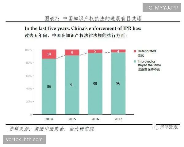 个人数据与团队成绩：恩昆库的生涯评估
