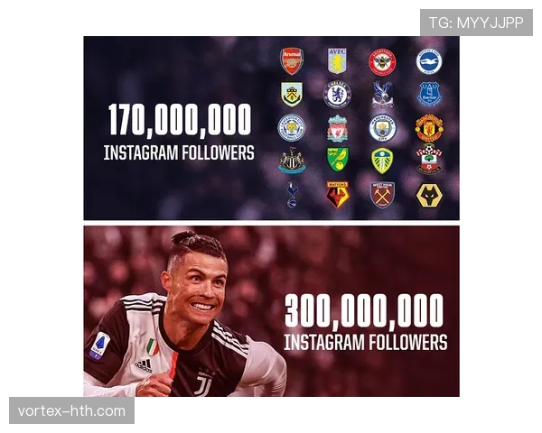 C罗进球效率与比赛影响力分析