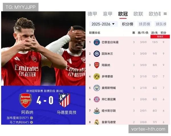 阿森纳赛季后期状态下滑：球队对争冠形势产生影响，稳定性面临考验