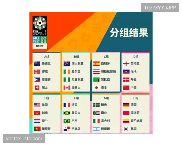 2026世界杯32强资格怎么算